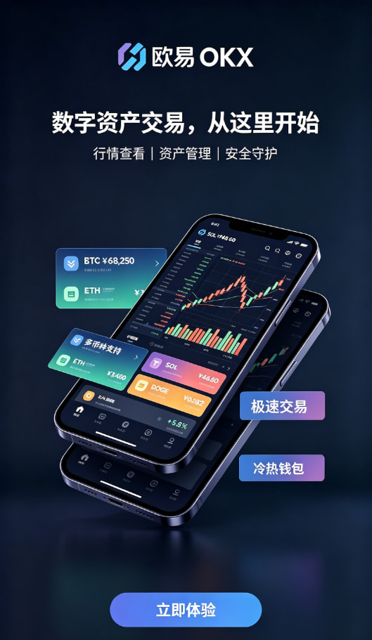 欧交易所App官网下载交易功能界面